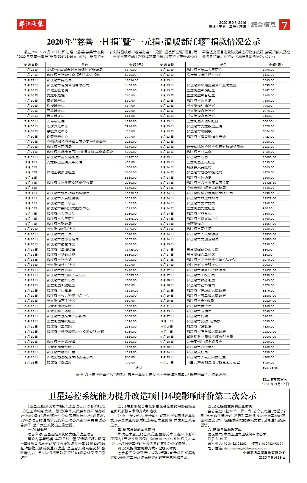 都江堰综合信息